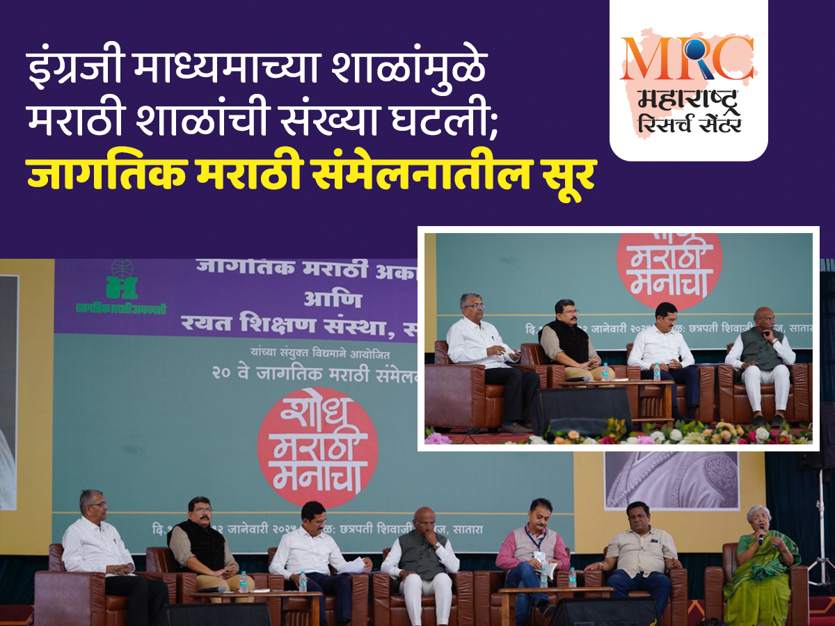 इंग्रजी माध्यमाच्या शाळांमुळे मराठी शाळांची संख्या घटली; जागतिक मराठी संमेलनातील सूर