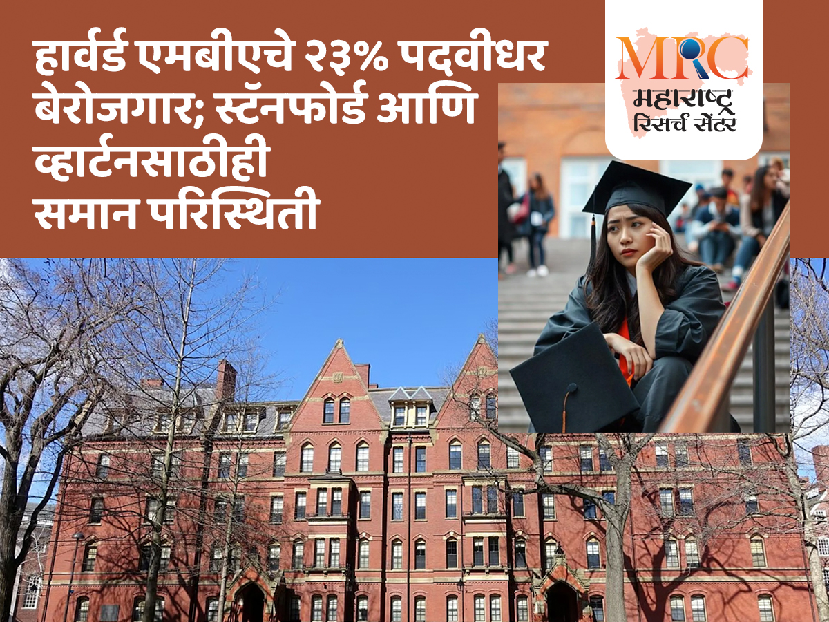 हार्वर्ड एमबीएचे २३% पदवीधर बेरोजगार; स्टॅनफोर्ड आणि व्हार्टनसाठीही समान परिस्थिती