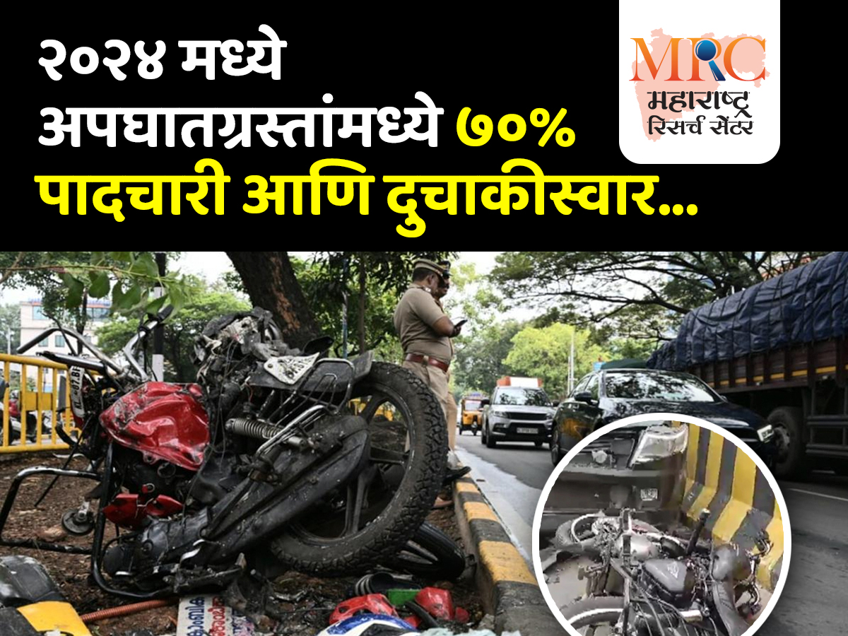 २०२४ मध्ये अपघातग्रस्तांमध्ये ७०% पादचारी आणि दुचाकीस्वार