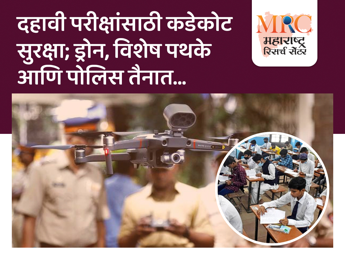 दहावी परीक्षांसाठी कडेकोट सुरक्षा; ड्रोन, विशेष पथके आणि पोलिस तैनात