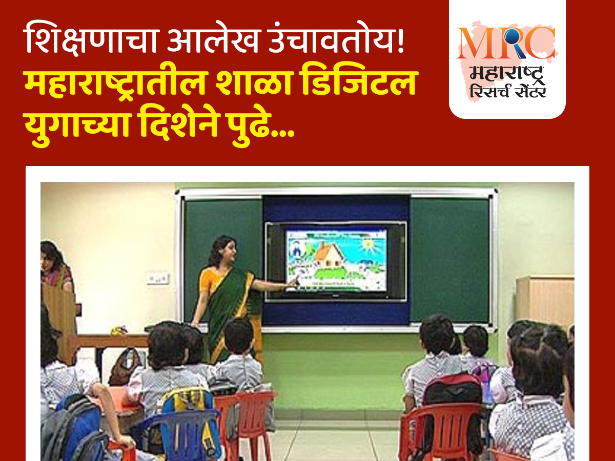 शिक्षणाचा आलेख उंचावतोय! महाराष्ट्रातील शाळा डिजिटल युगाच्या दिशेने पुढे