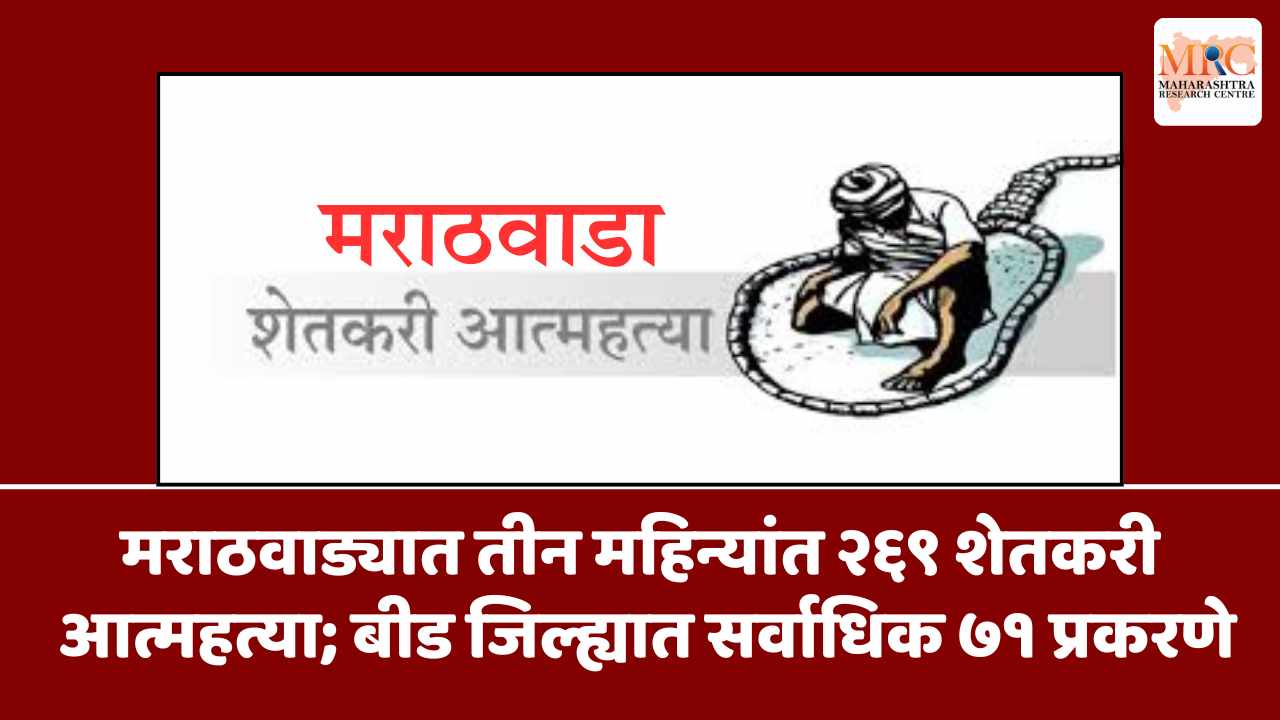 मराठवाड्यात तीन महिन्यांत २६९ शेतकरी आत्महत्या; बीड जिल्ह्यात सर्वाधिक ७१ प्रकरणे