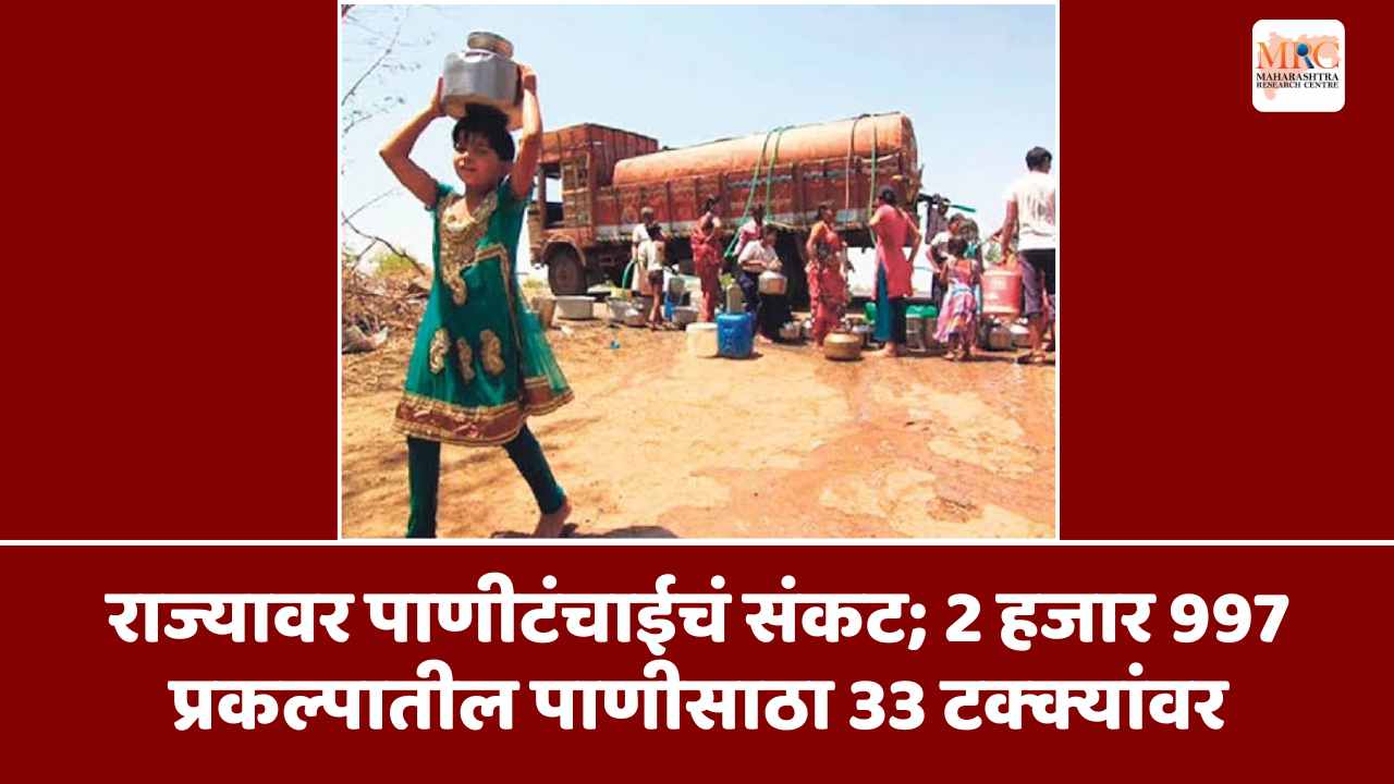 राज्यावर पाणीटंचाईचं संकट; 2 हजार 997 प्रकल्पातील पाणीसाठा 33 टक्क्यांवर