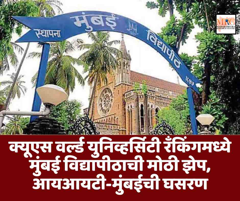 क्यूएस वर्ल्ड युनिव्हर्सिटी रँकिंगमध्ये मुंबई विद्यापीठाची मोठी झेप, आयआयटी-मुंबईची घसरण