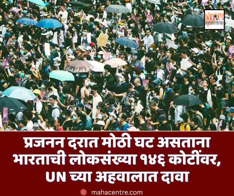 प्रजनन दरात मोठी घट असताना भारताची लोकसंख्या १४६ कोटींवर, UN च्या अहवालात दावा
