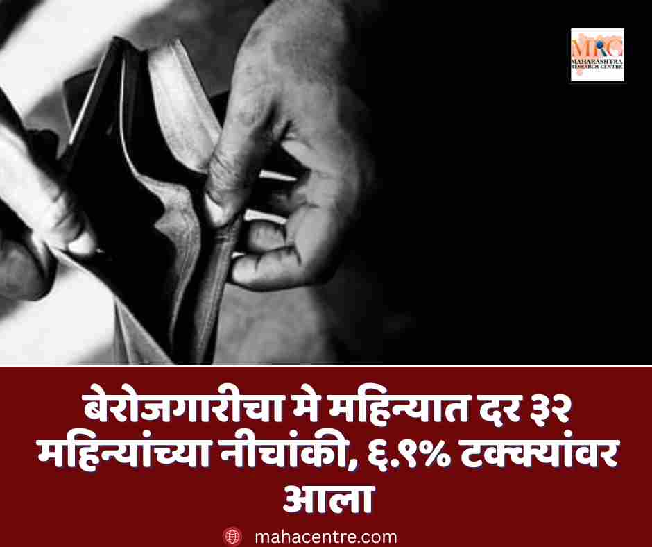 बेरोजगारीचा दर ३२ महिन्यांच्या नीचांकी, मे महिन्यात ६.९% टक्क्यांवर आला