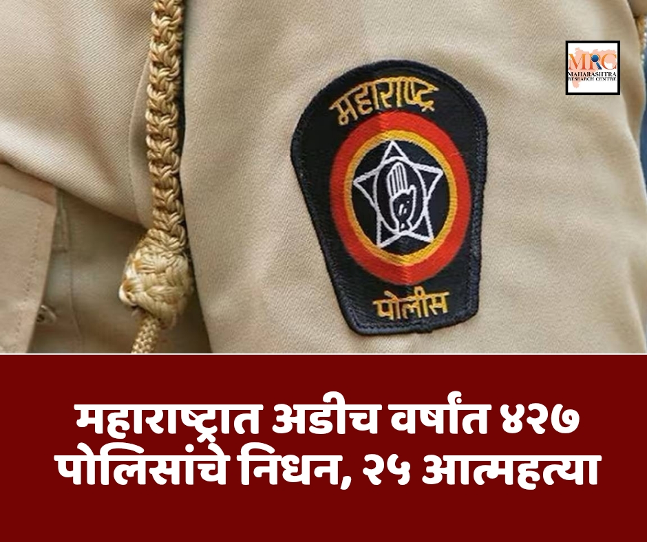 महाराष्ट्रात अडीच वर्षांत ४२७ पोलिसांचे निधन, २५ आत्महत्या