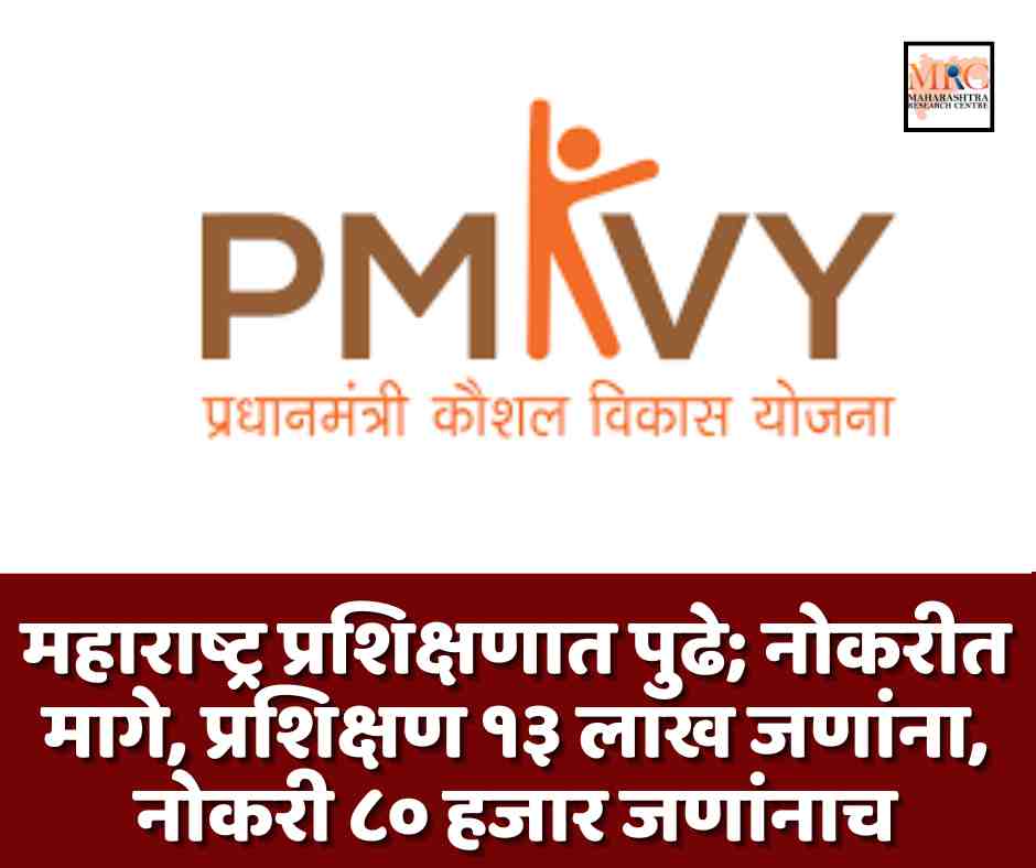 महाराष्ट्र प्रशिक्षणात पुढे; नोकरीत मागे प्रशिक्षण १३ लाख जणांना, नोकरी ८० हजार जणांनाच